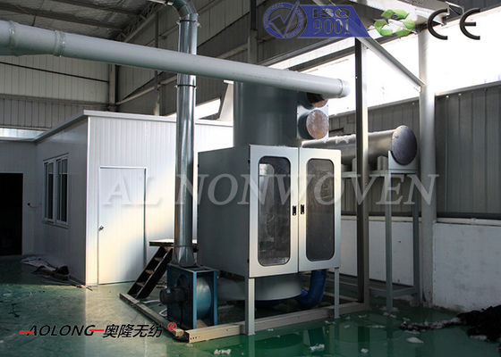 Yorgan Makinası Yapımı Termal Gümrüklü Tutkal Free vatkaların 2300mm / 2500mm