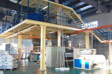 1600-3200m PP SpunBondlu Dokunmamış Yapım Makineleri Non Woven Fabric Machine