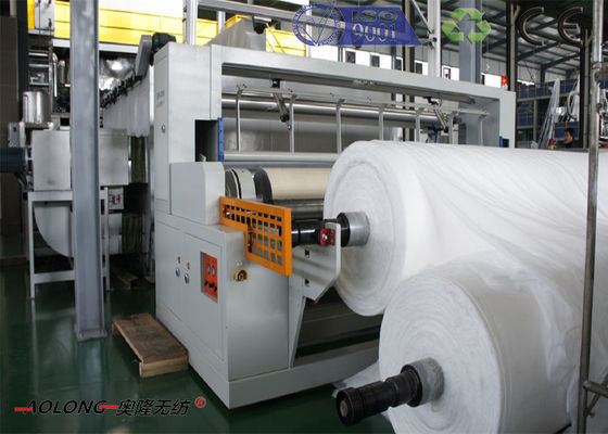 Tıbbi SSS PP Dokuma Kumaş üretimi Hattı / Ekipman 2400mm / 3200mm
