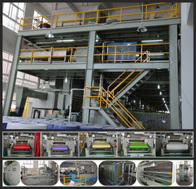 Yüksek Hızlı PP Non Woven Kumaş Yapma Makinesi kompakt yapı 0 - 250m / dak